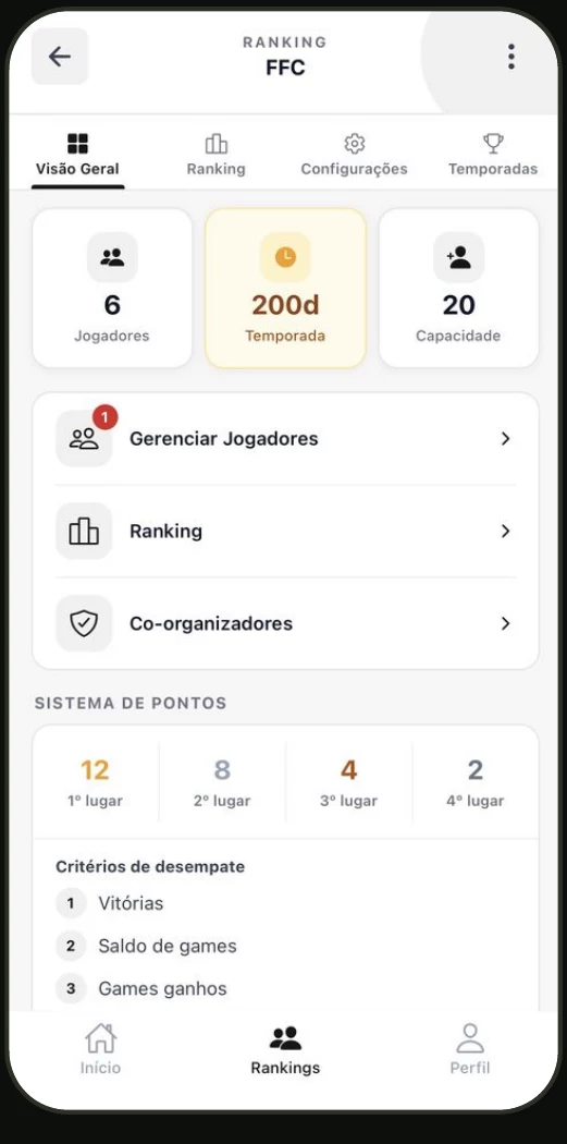 Visão geral do ranking no SmashApp